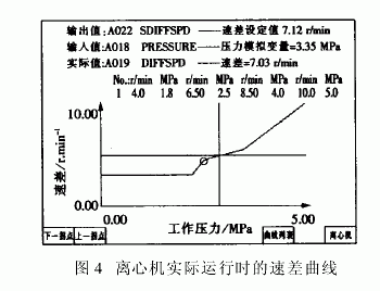 臥式螺旋卸料過濾離心機(jī)