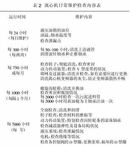 臥式螺旋卸料過濾離心機(jī)